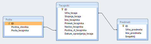 Access_Poizvedbe_v_normaliziranih_tabelah_7