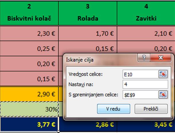 MS_Excel_Analiza_Kaj_Ce_Iskanje_Cilja_Slika5_0