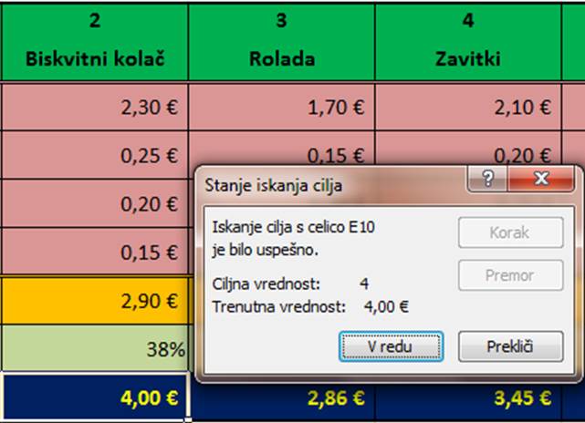 MS_Excel_Analiza_Kaj_Ce_Iskanje_Cilja_Slika6_0