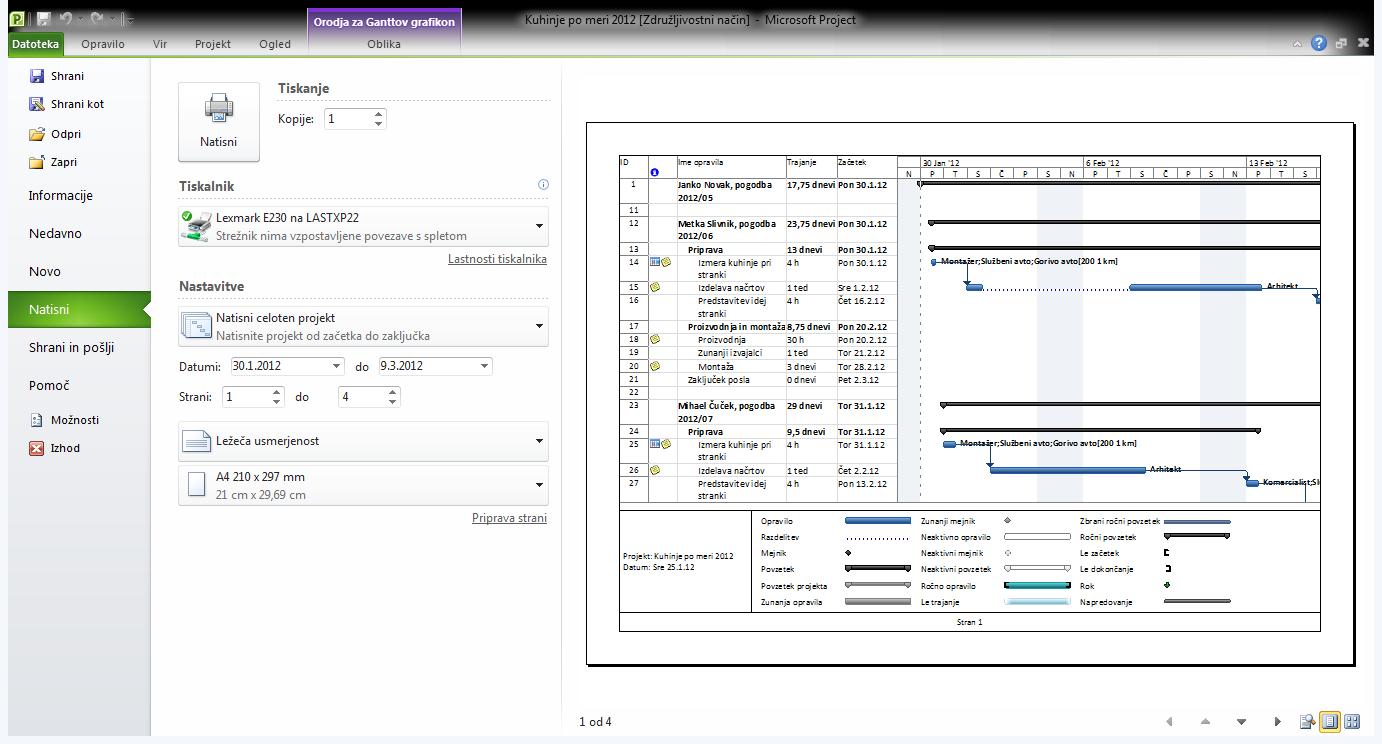 MS_Project_Porocila_v_MS_Projectu4