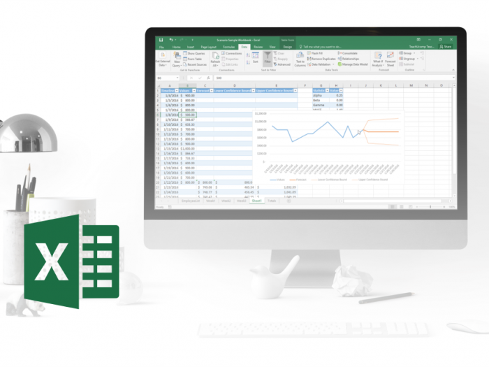 Microsoft Office Excel -Vrtilne tabele skrivanje podatkov Microsoft Office Excel -Vrtilne tabele skrivanje podatkov